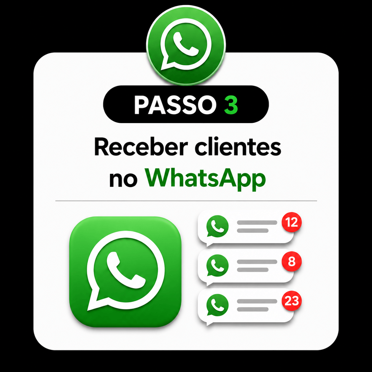 Clientes pelo WhatsApp